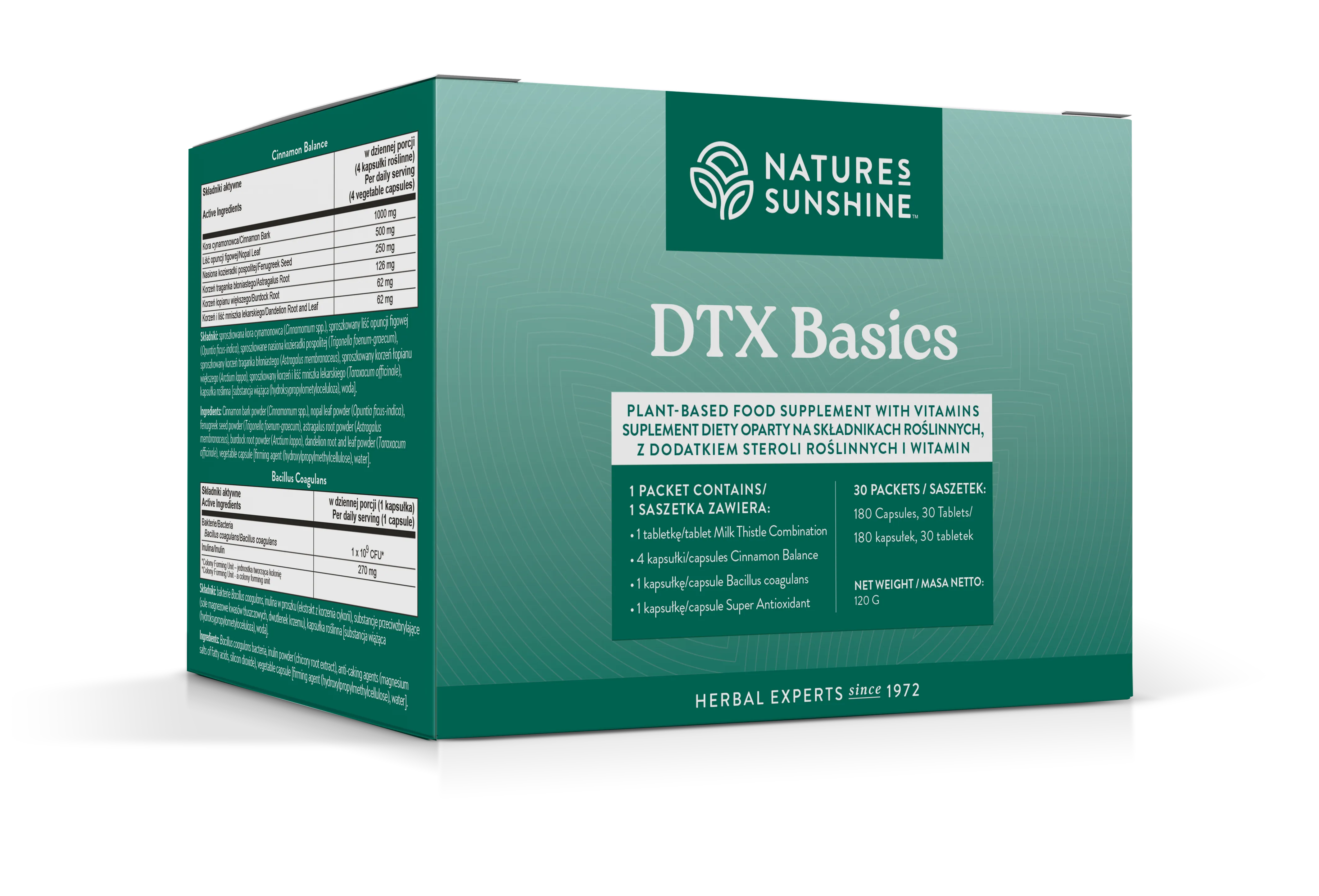 DTX Basics